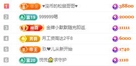 阿泽勇往直前💞的图片