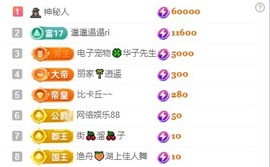 袁舟舟舟的图片
