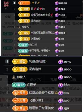 温暖@星曜灼灼的图片