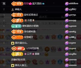 苏静好♬♪的图片