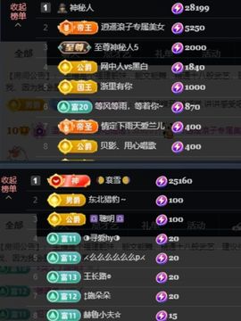温暖@星曜灼灼的图片
