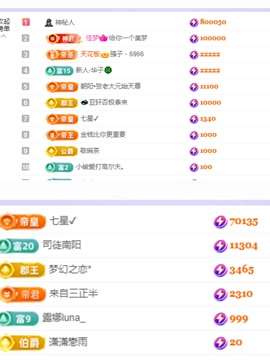 姣姣💰成旺旺💰的图片