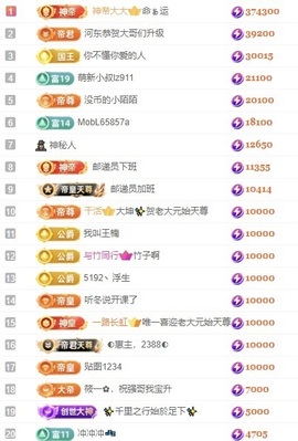 洋子～的图片