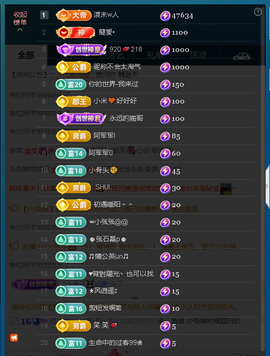 佑君♥恭贺逸哥神王的图片