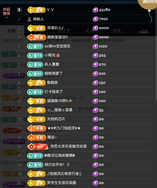 你好👋我叫大可主播图片