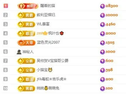 梦小小~休主播图片