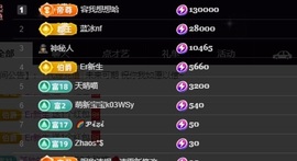 Lily喵的图片