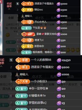 温暖@星曜灼灼的图片