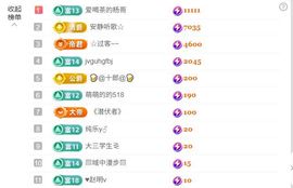 林儿🎤唱歌的图片