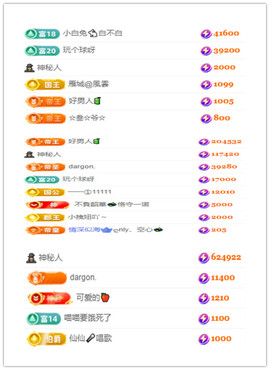 阿泽勇往直前💞的图片