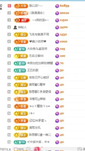 阳阳💕今晚7点见主播图片