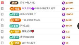 粮芯芯吖的图片