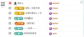 林儿🎤唱歌的图片