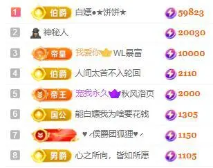 一字马～依棠的图片