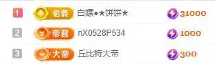 一字马～依棠的图片