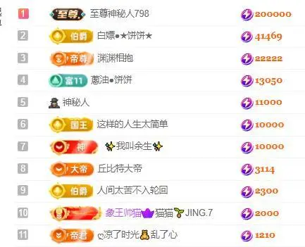 一字马～依棠的图片