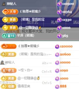 偌璃17号生日！主播照片