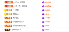 ◐惠主，2388◐的图片