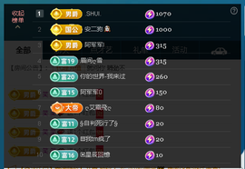 佑君♥恭贺逸哥神王的图片