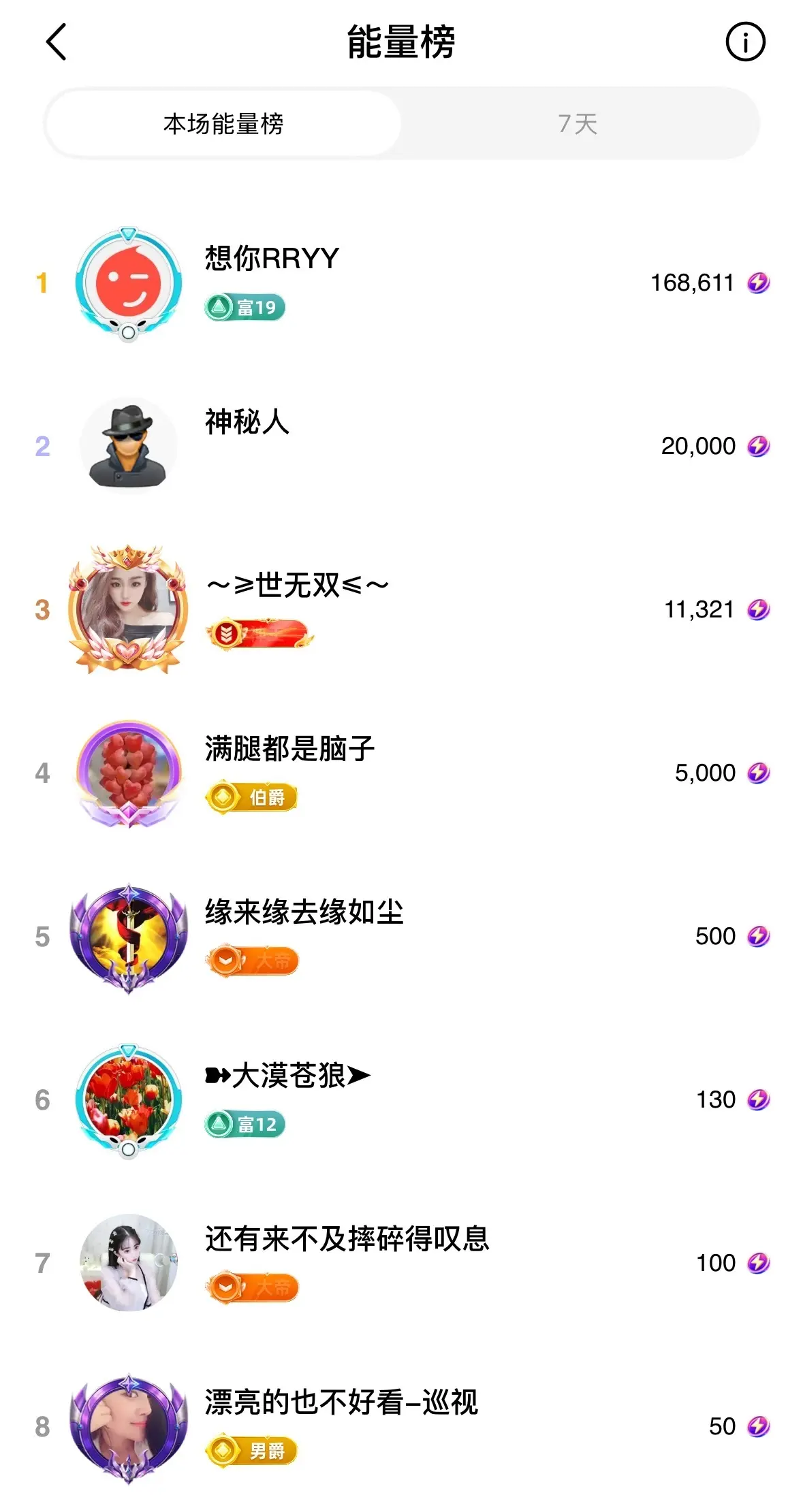 阳阳💕今晚7点见主播图片