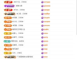 ◐惠主，2388◐的图片