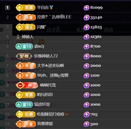 广东江丞丞的图片