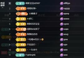 苏苏，越来越好的图片