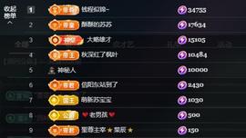 苏苏，越来越好的图片