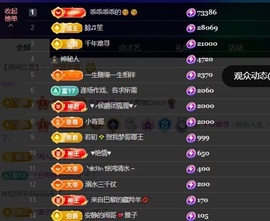 萱萱20号生日庆的图片