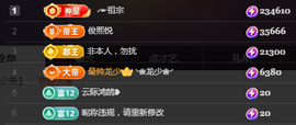 ╭☞呆呆的图片