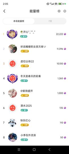 婷婷💕感恩有你陪伴的图片