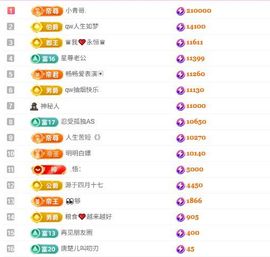 粮芯芯吖的图片