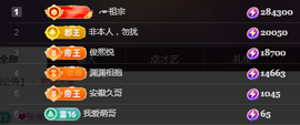 ╭☞呆呆的图片