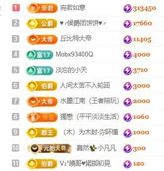 一字马～依棠的图片