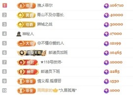 洋子～的图片