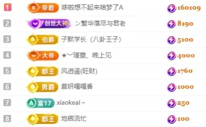 哆啦的梦~主播图片