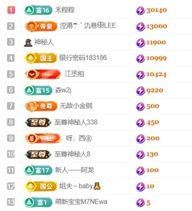 广东江丞丞的图片