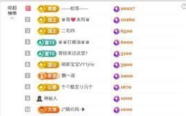 林儿🎤唱歌的图片