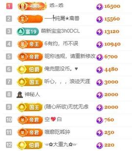 玟玟🌸挺住的图片