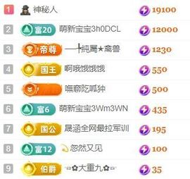 玟玟🌸挺住的图片