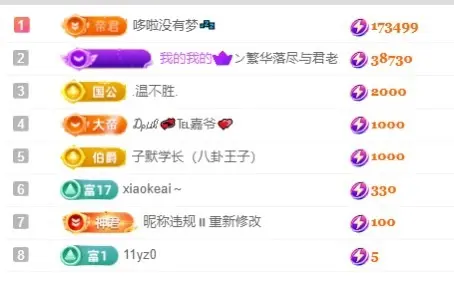 哆啦的梦~主播图片