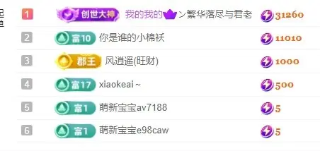 哆啦的梦~主播图片