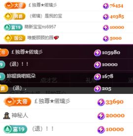 偌璃17号生日！主播照片