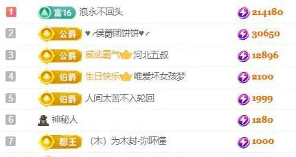 一字马～依棠的图片