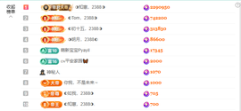 ◐惠主，2388◐的图片