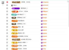 ◐惠主，2388◐的图片