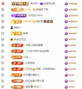 洋子～的图片