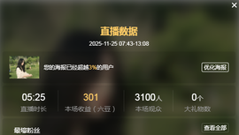 一只柠努力的图片