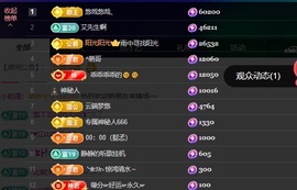 萱萱20号生日庆的图片