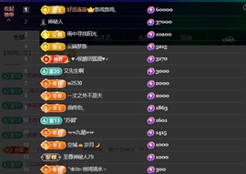 萱萱20号生日庆的图片